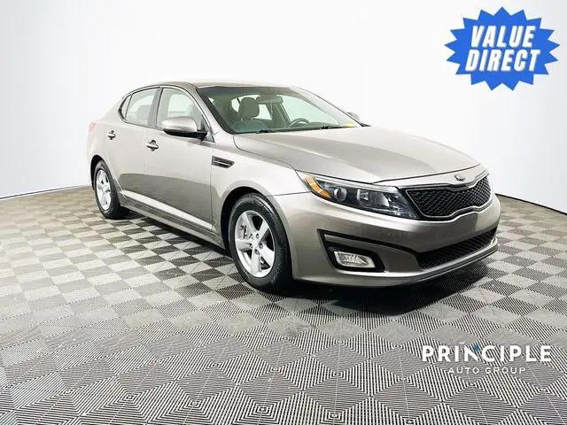 2015 Kia Optima LX for sale in Memphis, TN