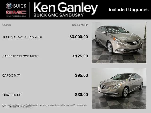 2014 Hyundai Sonata Limited