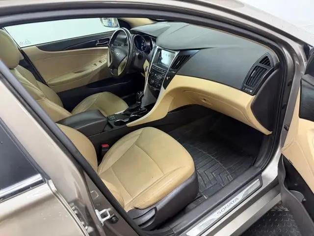 2014 Hyundai Sonata Limited