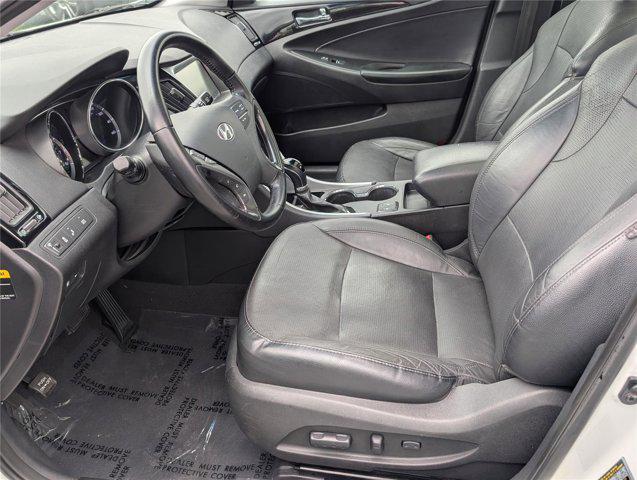 2014 Hyundai Sonata Limited