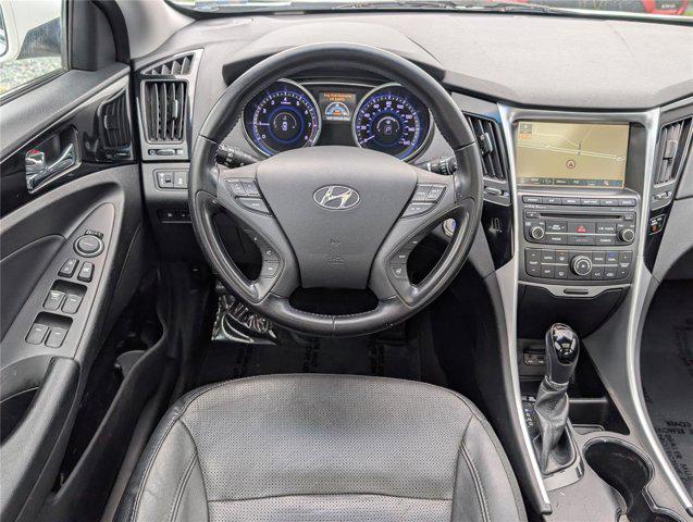 2014 Hyundai Sonata Limited