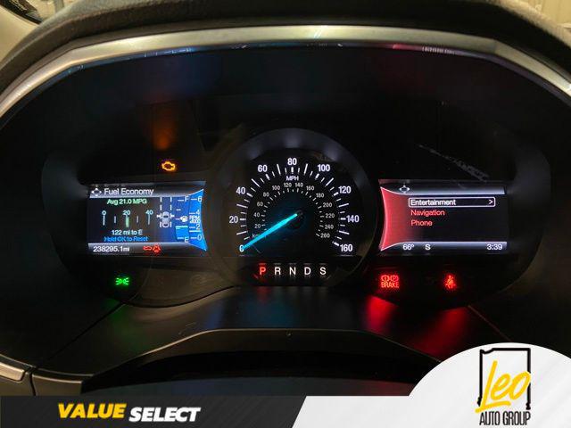 2015 Ford Edge Sport