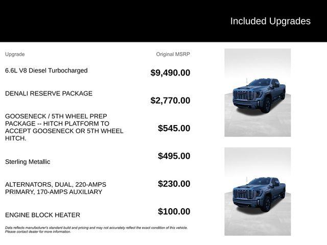 2024 GMC Sierra 2500HD 4WD Crew Cab Standard Bed Denali