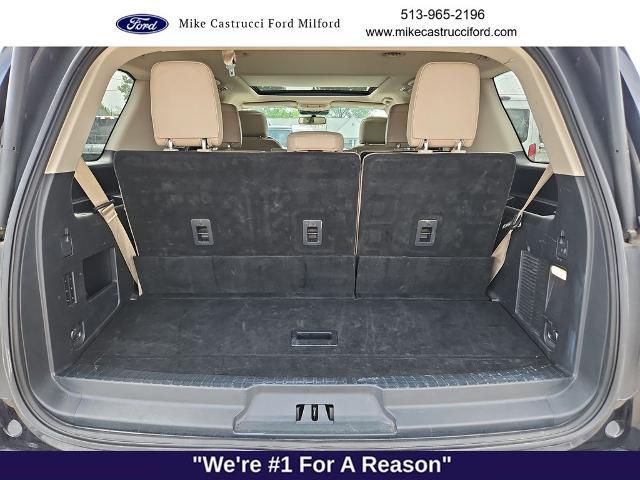 2024 Ford Expedition Limited