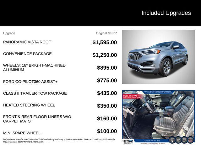2024 Ford Edge SEL