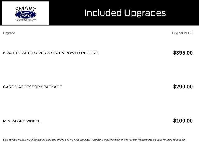 2023 Ford Edge SE
