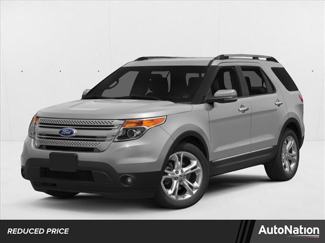2015 Ford Explorer Limited for sale in Pembroke Pines, FL