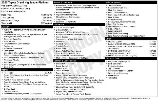 2025 Toyota Grand Highlander Platinum