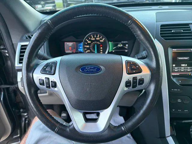 2015 Ford Explorer XLT