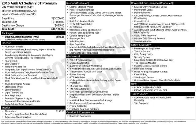 2015 Audi A3 2.0T Premium