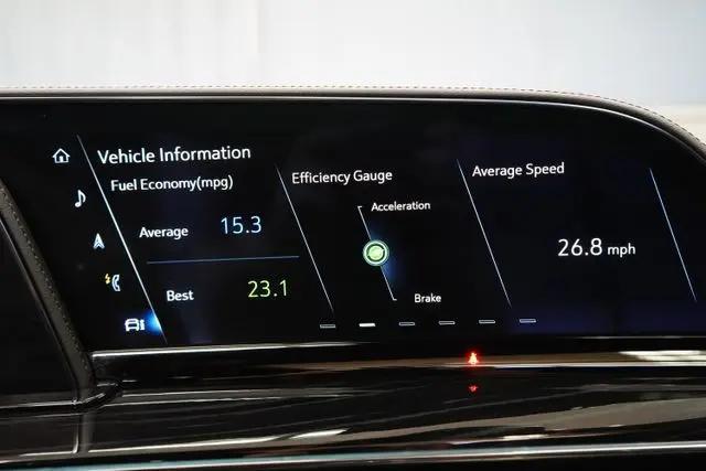 2023 Cadillac Escalade ESV 4WD Sport