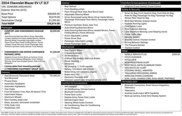 2024 Chevrolet V Blazer eAWD 2LT