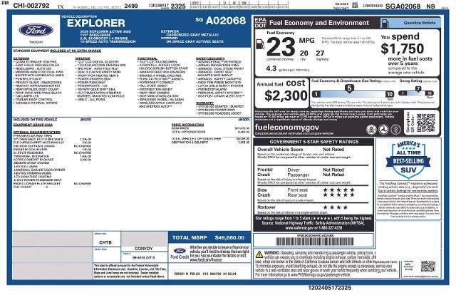 2025 Ford Explorer Active