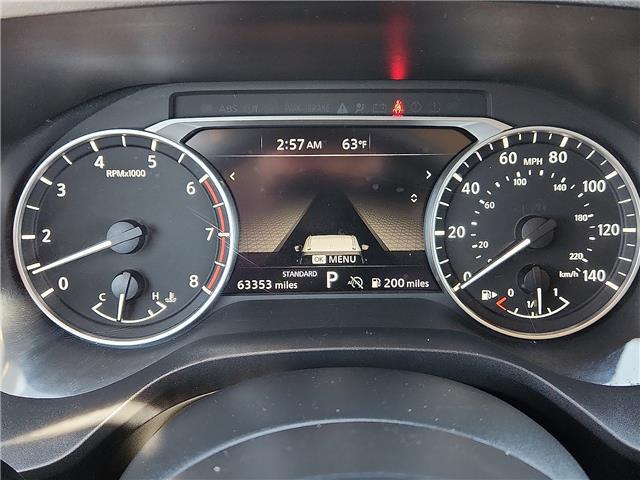 2024 Nissan Rogue SV FWD
