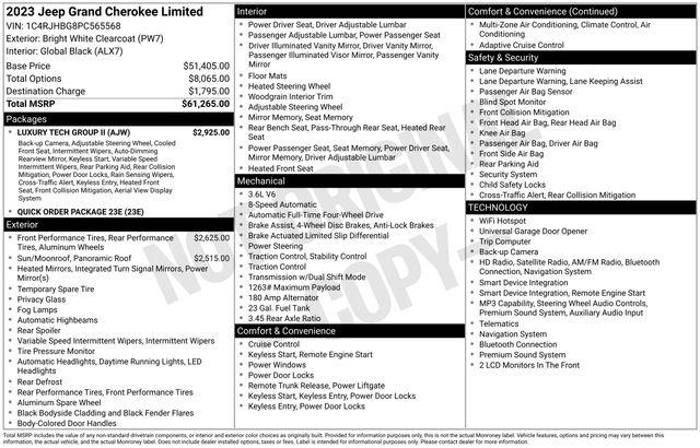 2023 Jeep Grand Cherokee Limited 4x4