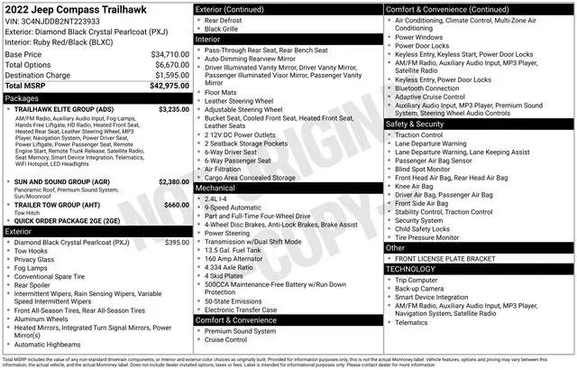 2022 Jeep Compass Trailhawk 4x4
