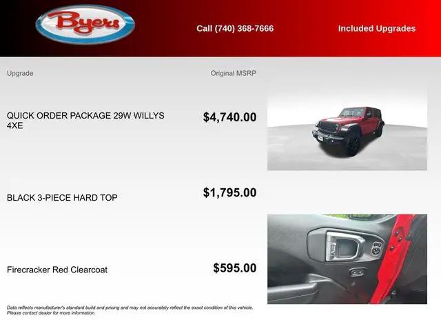 2025 Jeep Wrangler 4xe Willys 4xe