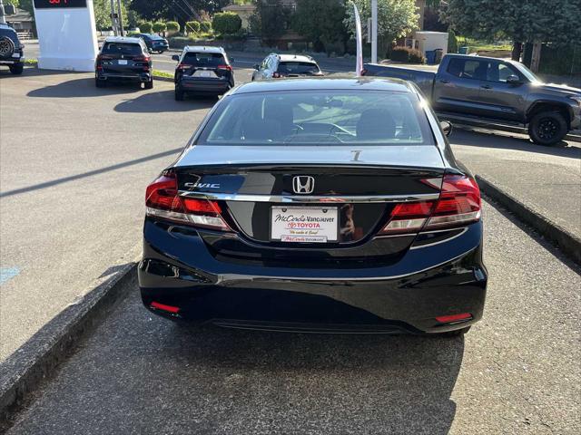 2015 Honda Civic SE