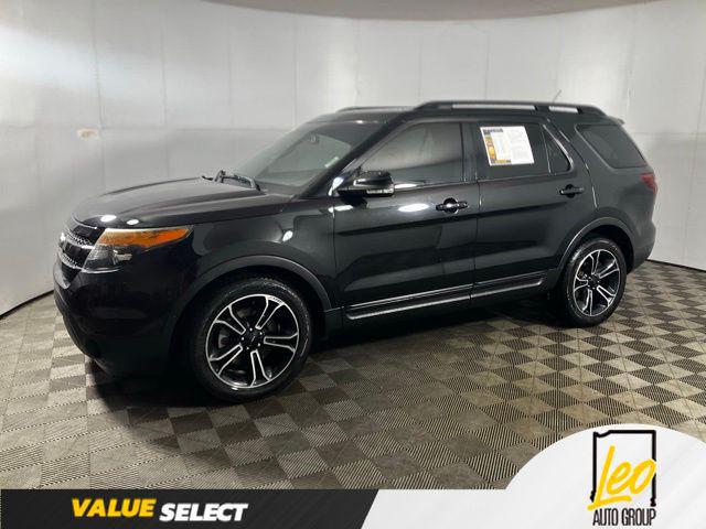 2015 Ford Explorer Sport