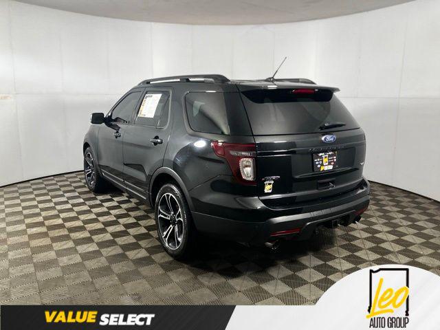 2015 Ford Explorer Sport