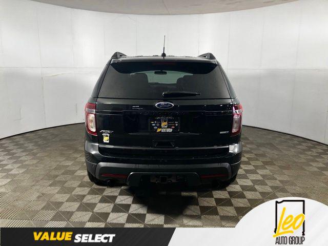 2015 Ford Explorer Sport