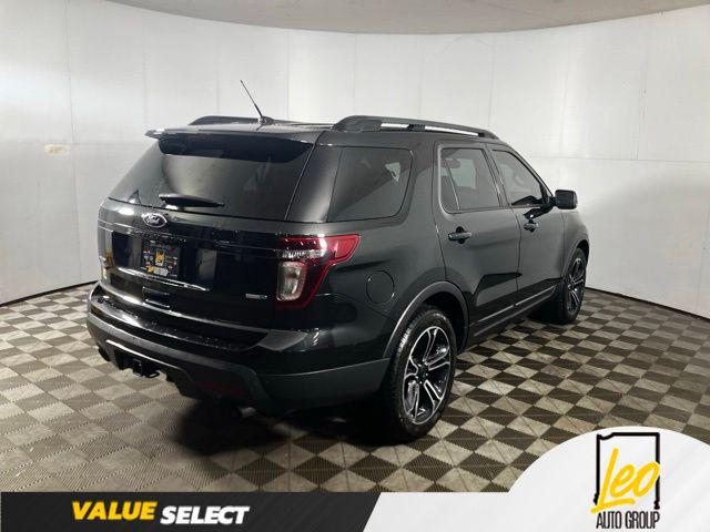 2015 Ford Explorer Sport
