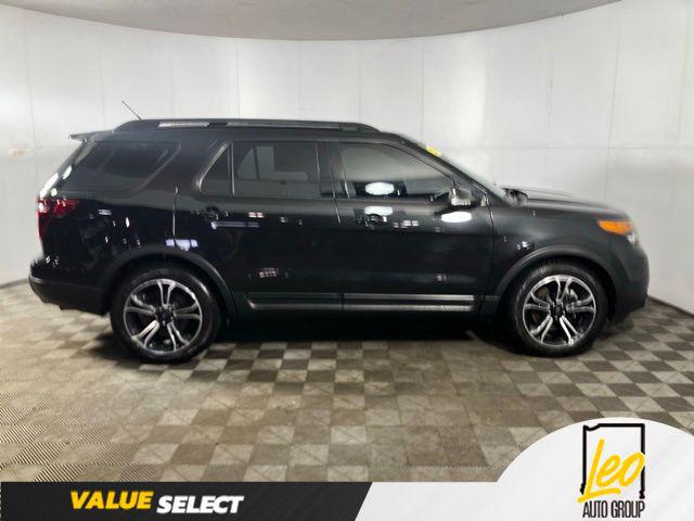 2015 Ford Explorer Sport