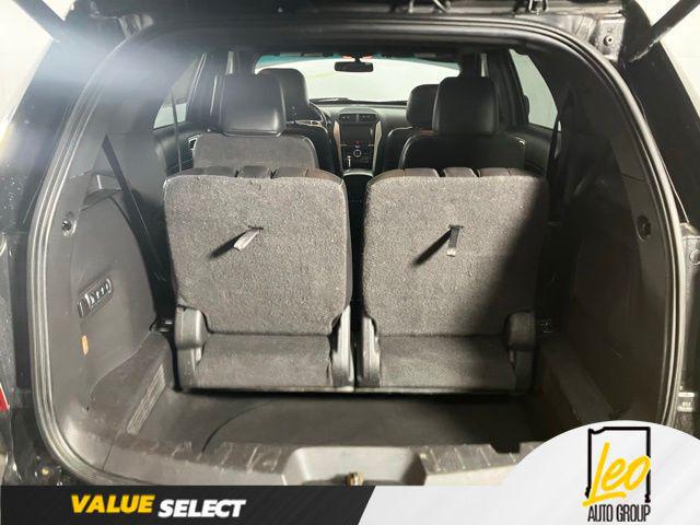 2015 Ford Explorer Sport