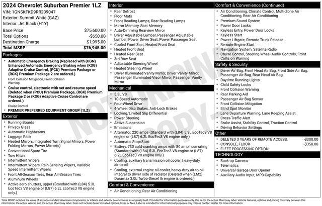 2024 Chevrolet Suburban 4WD Premier