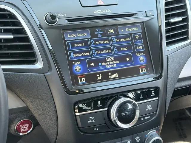 2016 Acura RDX Technology Package