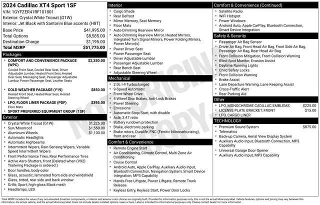 2024 Cadillac XT4 FWD Sport
