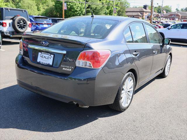 2015 Subaru Impreza 2.0i Limited