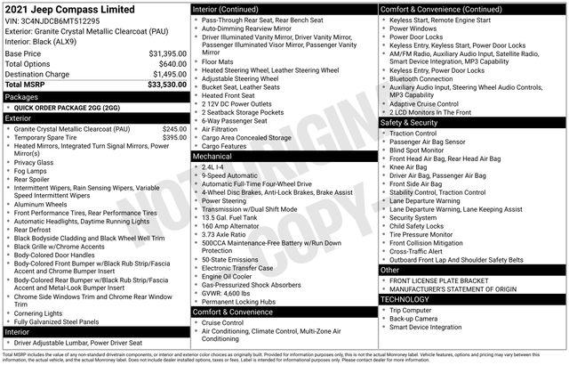 2021 Jeep Compass Limited 4x4