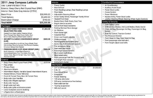 2011 Jeep Compass Base