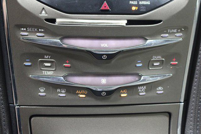 2014 Lincoln MKX Elite AWD