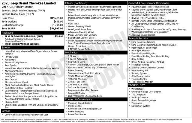 2023 Jeep Grand Cherokee Limited 4x2