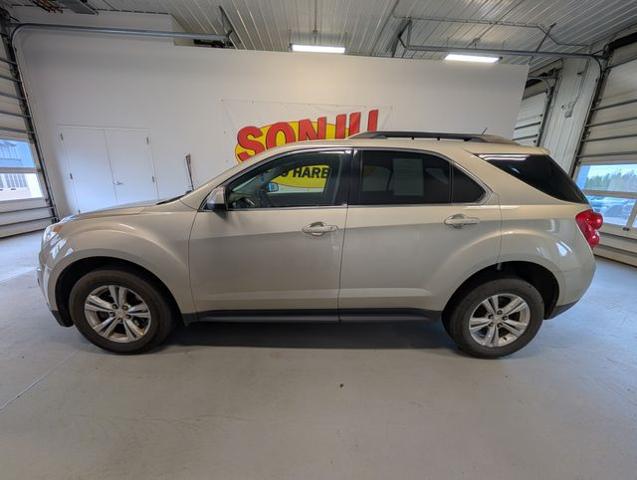 2015 Chevrolet Equinox 1LT