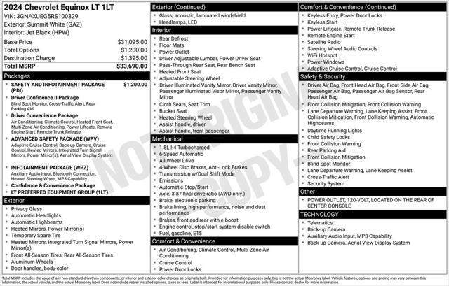 2024 Chevrolet Equinox AWD LT