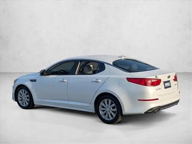 2015 Kia Optima EX