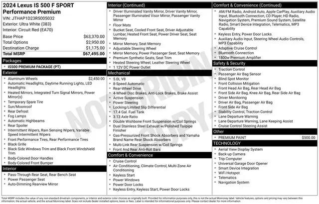 2024 Lexus 500 F SPORT Performance Premium