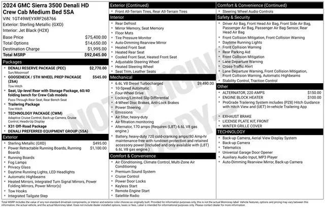 2024 GMC Sierra 3500HD 4WD Crew Cab Standard Bed Denali