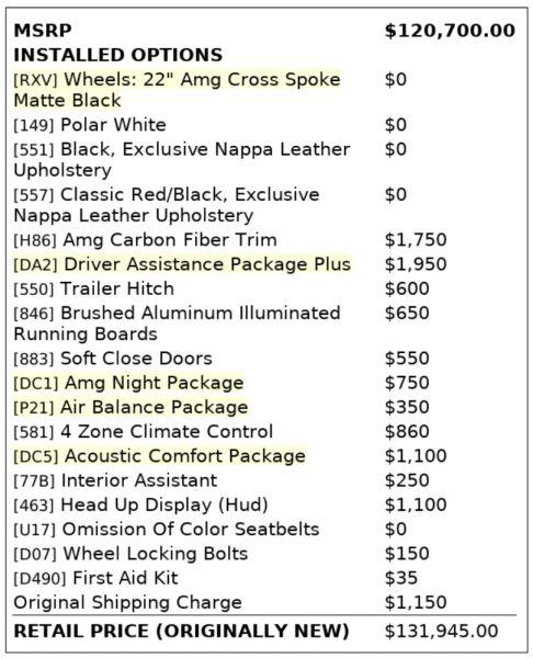 2023 Mercedes-Benz AMG GLE 63 S 4MATIC