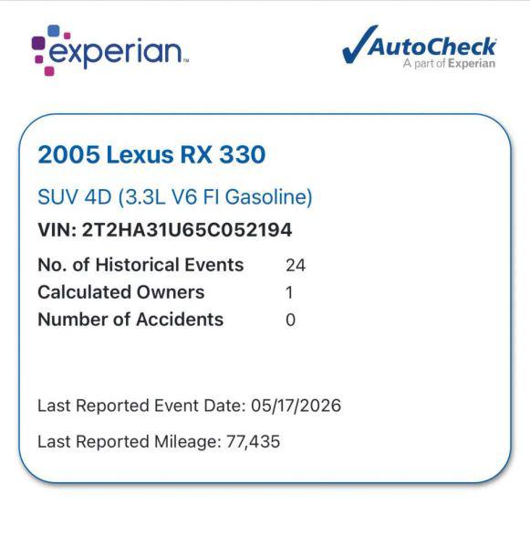 2005 Lexus RX 330 330
