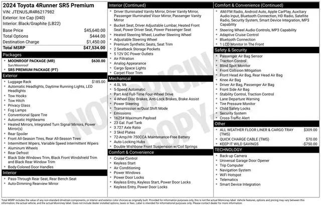 2024 Toyota 4Runner SR5 Premium