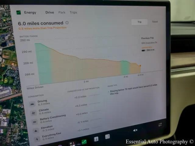 2023 Tesla Model S Standard Range