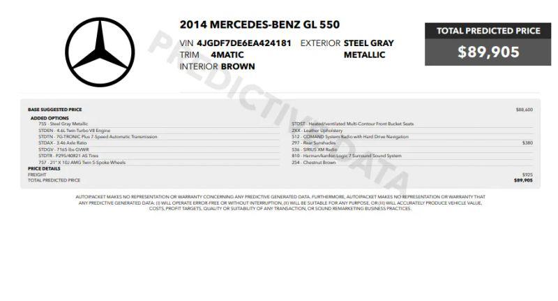 2014 Mercedes-Benz GL 4MATIC
