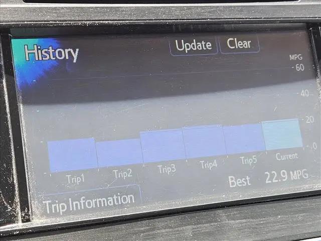 2014 Toyota Avalon XLE