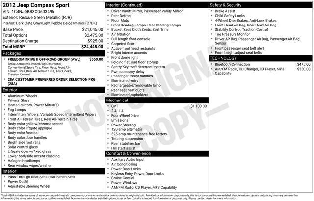 2012 Jeep Compass Sport