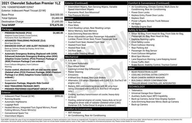 2021 Chevrolet Suburban 4WD Premier