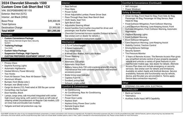 2024 Chevrolet Silverado 1500 4WD Crew Cab Short Bed Custom